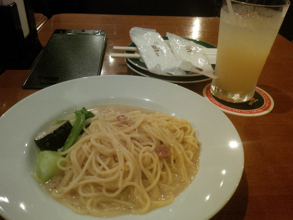 Figure 6: A nice and simple pasta dish